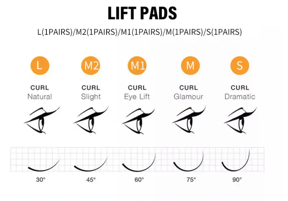 LIFTING DE CILS LASH LIFT - KIT STARTER
