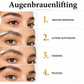 AUGENBRAUEN BROW LIFTING SET