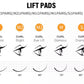 WIMPERNLIFTING LASH LIFT - STARTER SET