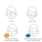 OIL-ABSORBING FACIAL ROLLER