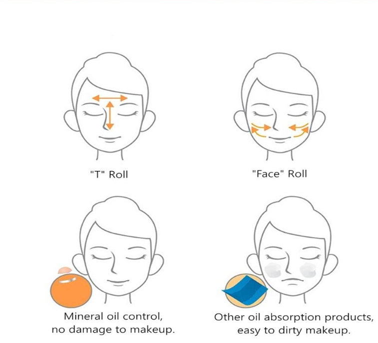 OIL-ABSORBING FACIAL ROLLER